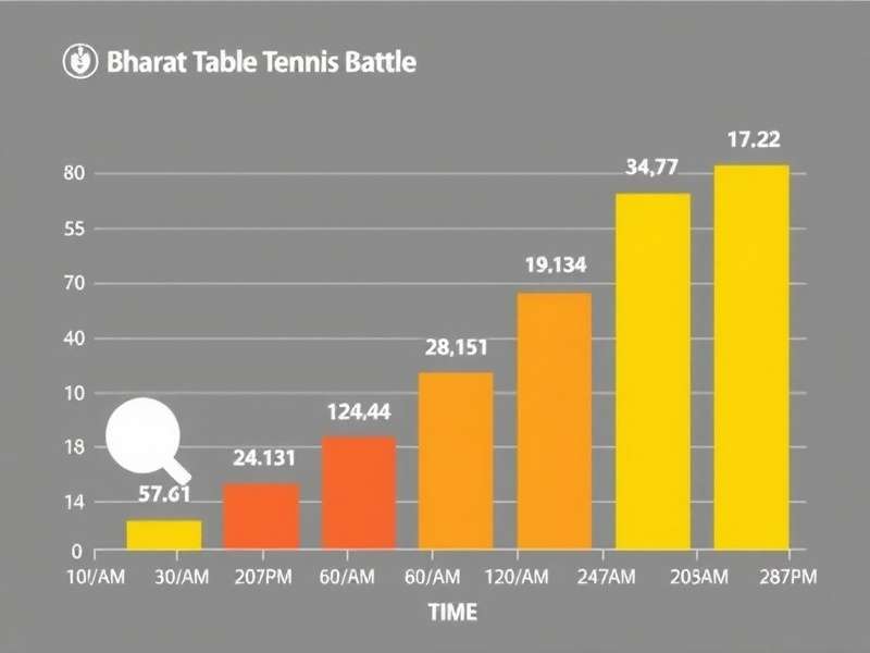 Bharat Table Tennis Battle Download Growth Bharat Table Tennis Battle download statistics graph showing growth over time with Bharat Table Tennis Battle watermark